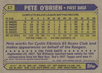1987 Topps #17 Pete O'Brien Back