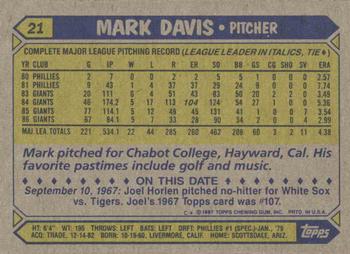 1987 Topps #21 Mark Davis Back