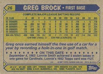 1987 Topps #26 Greg Brock Back