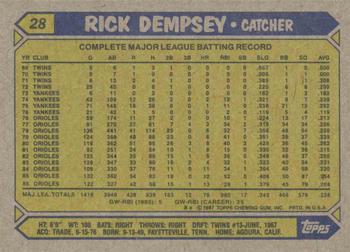 1987 Topps #28 Rick Dempsey Back