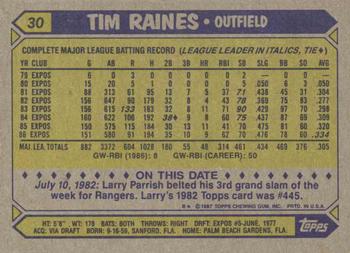 1987 Topps #30 Tim Raines Back