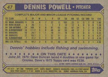 1987 Topps #47 Dennis Powell Back