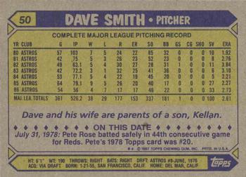 1987 Topps #50 Dave Smith Back