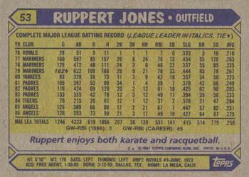 1987 Topps #53 Ruppert Jones Back