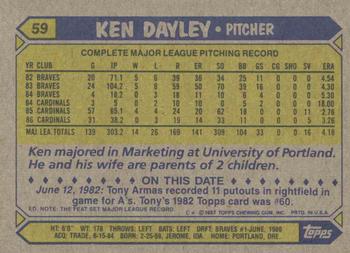 1987 Topps #59 Ken Dayley Back