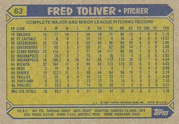 1987 Topps #63 Fred Toliver Back
