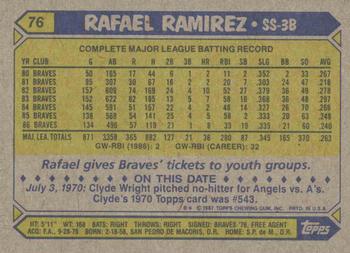 1987 Topps #76 Rafael Ramirez Back