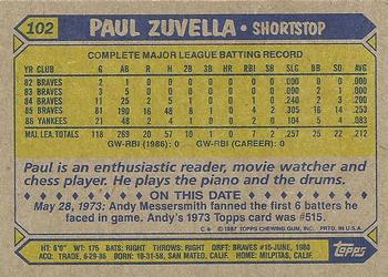 1987 Topps #102 Paul Zuvella Back