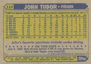 1987 Topps #110 John Tudor Back