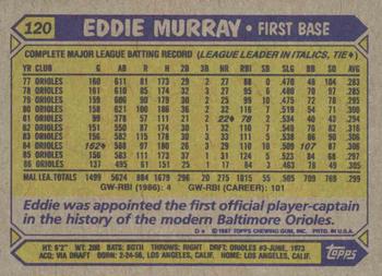 1987 Topps #120 Eddie Murray Back
