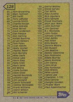 1987 Topps #128 Checklist: 1-132 Back