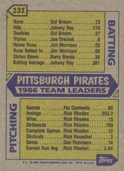 1987 Topps #131 Pirates Leaders Back
