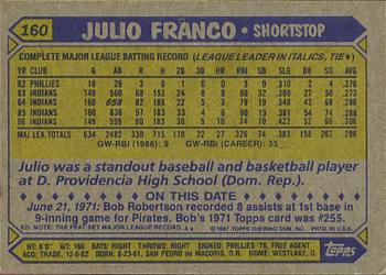1987 Topps #160 Julio Franco Back
