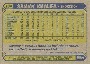 1987 Topps #164 Sammy Khalifa Back