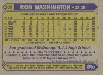 1987 Topps #169 Ron Washington Back