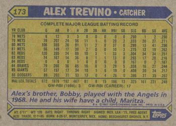 1987 Topps #173 Alex Trevino Back
