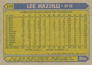 1987 Topps #198 Lee Mazzilli Back