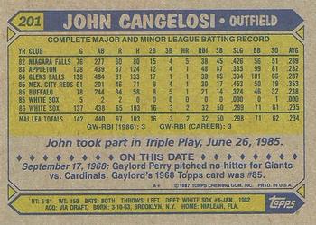 1987 Topps #201 John Cangelosi Back