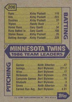 1987 Topps #206 Twins Leaders Back