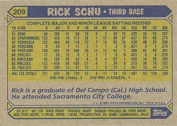 1987 Topps #209 Rick Schu Back