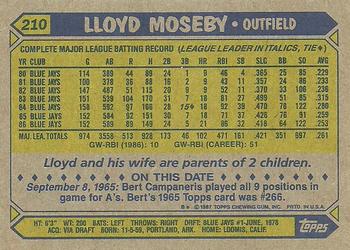 1987 Topps #210 Lloyd Moseby Back