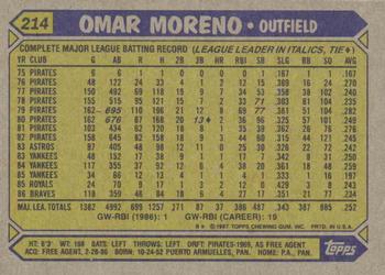 1987 Topps #214 Omar Moreno Back
