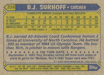 1987 Topps #216 B.J. Surhoff Back