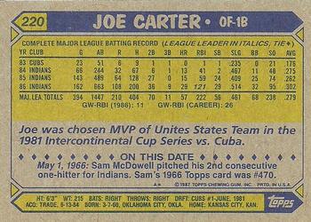 1987 Topps #220 Joe Carter Back