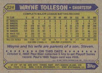 1987 Topps #224 Wayne Tolleson Back
