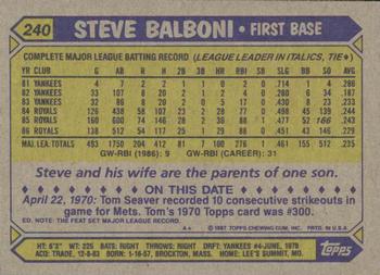 1987 Topps #240 Steve Balboni Back