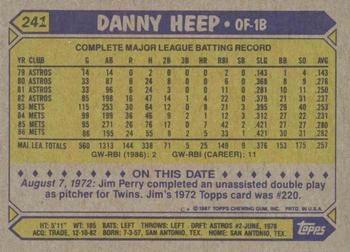 1987 Topps #241 Danny Heep Back