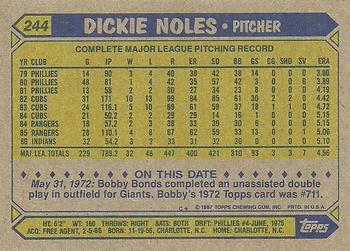 1987 Topps #244 Dickie Noles Back