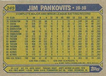 1987 Topps #249 Jim Pankovits Back