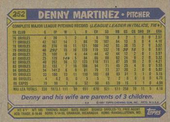 1987 Topps #252 Denny Martinez Back