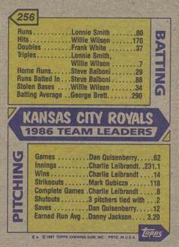 1987 Topps #256 Royals Leaders Back