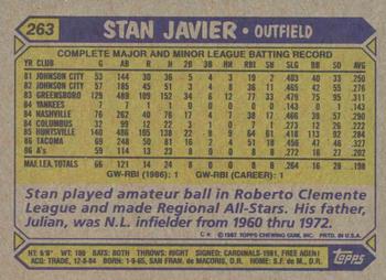 1987 Topps #263 Stan Javier Back