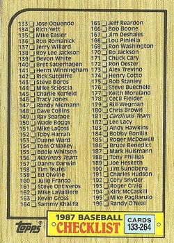 1987 Topps #264 Checklist: 133-264 Front