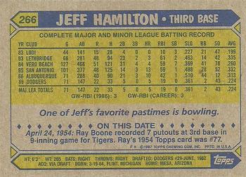 1987 Topps #266 Jeff Hamilton Back