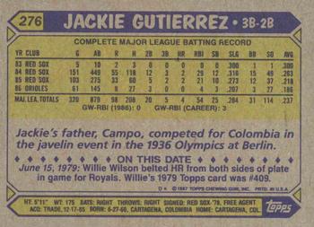 1987 Topps #276 Jackie Gutierrez Back