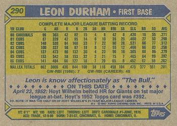 1987 Topps #290 Leon Durham Back
