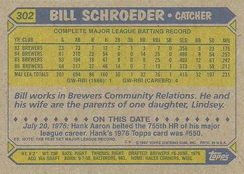 1987 Topps #302 Bill Schroeder Back