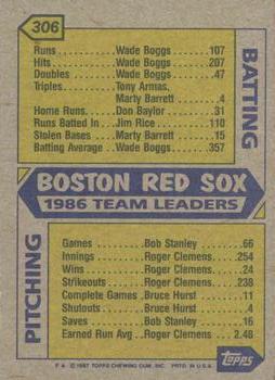 1987 Topps #306 Red Sox Leaders Back