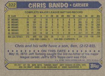 1987 Topps #322 Chris Bando Back