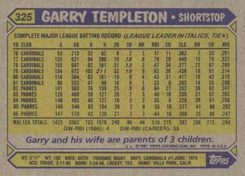 1987 Topps #325 Garry Templeton Back