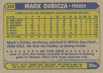 1987 Topps #326 Mark Gubicza Back