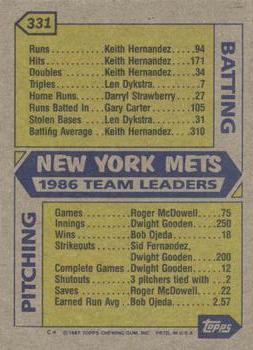 1987 Topps #331 Mets Leaders Back