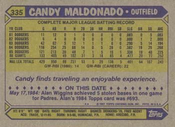 1987 Topps #335 Candy Maldonado Back