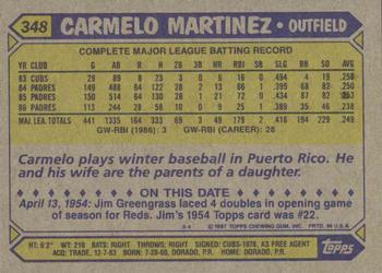 1987 Topps #348 Carmelo Martinez Back