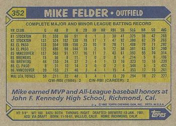 1987 Topps #352 Mike Felder Back
