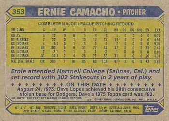 1987 Topps #353 Ernie Camacho Back